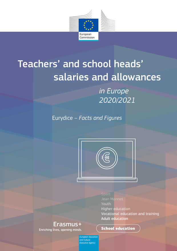 Omslag på Eurydikerapporten Teachers' and School Heads' Salaries and Allowances in Europe 2020/2021