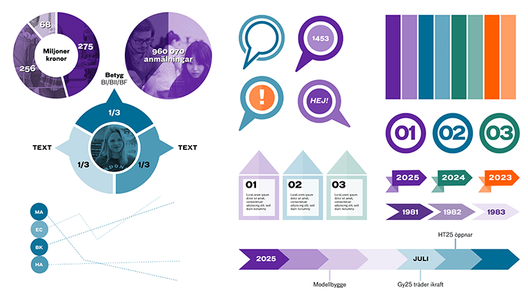 Några exempel på UHR:s infografik och olika element.