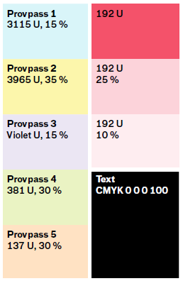 Färgkoder och färger för tryckt material högskoleprovet.