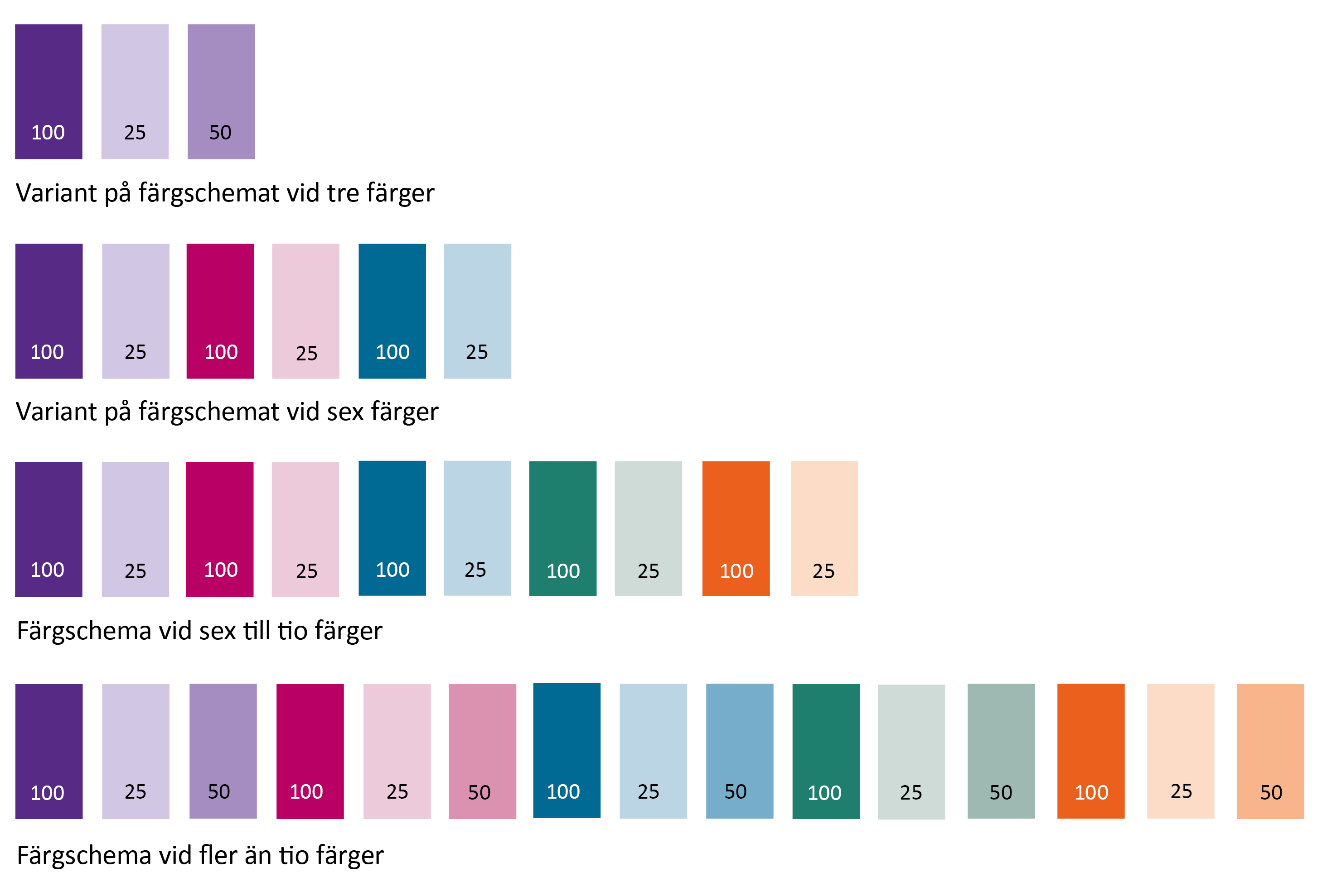 UHR:s färgschema med alla variationer av toner.