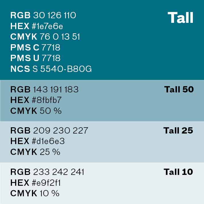 Tall 50-25-10 UHR.jpg
